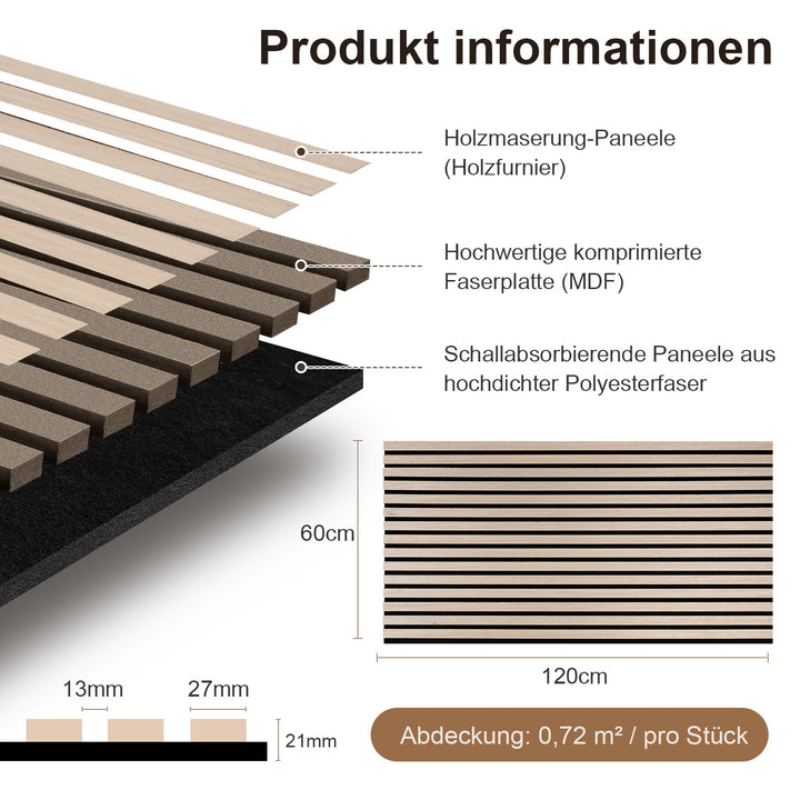Sonnewelt Akustikpaneele Holz Selbstklebend 120x60cm