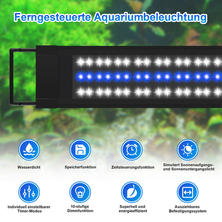 Sonnewelt LED Aquarium Lighting 24/7 Mode with Timer