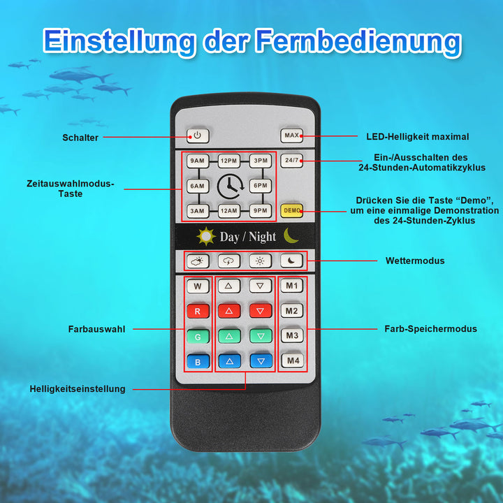 Sonnewelt LED Aquarium Lighting 24/7 Mode with Timer