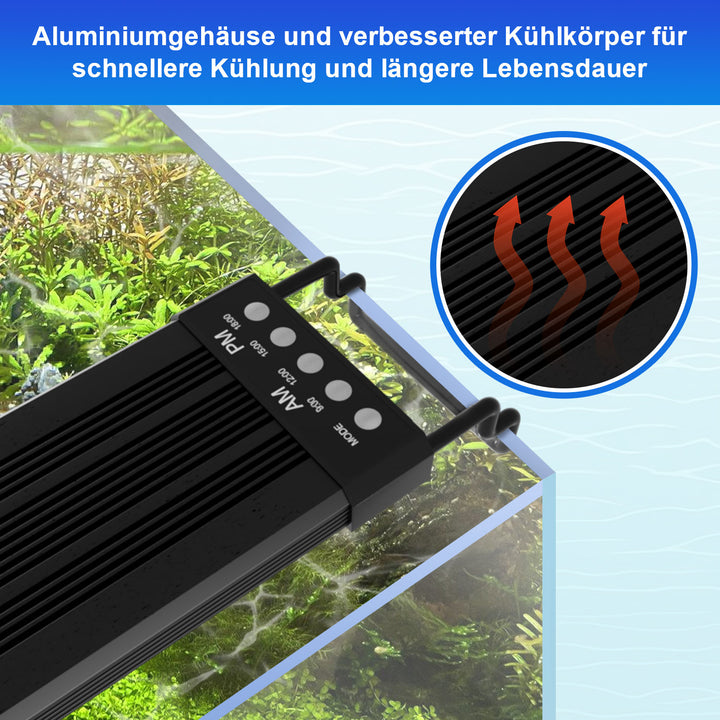 Sonnewelt LED Aquarium Lighting 24/7 Mode with Timer