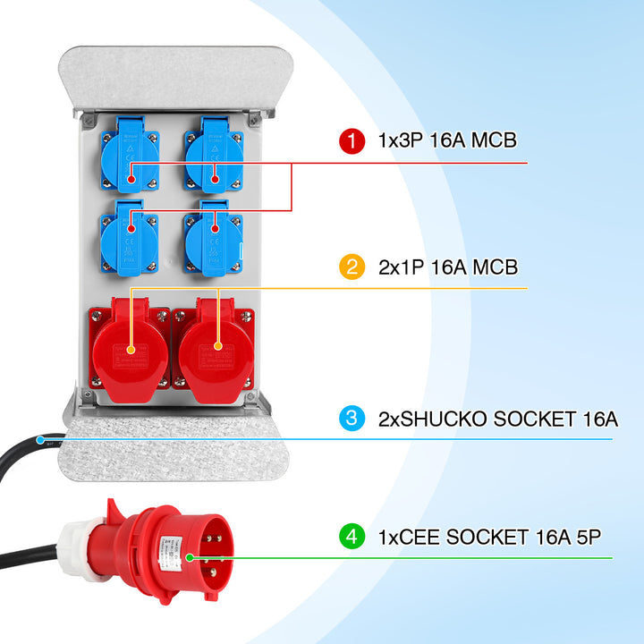 Sonnewelt construction power distributor CEE 2 x 16A 400V + 4x 230V 5-pin
