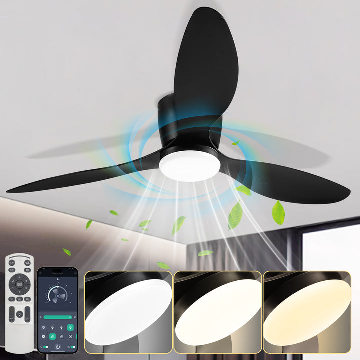 Sonnewelt Deckenventilator Lüfter LED Deckenlampe 40W