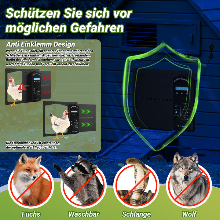 Sonnewelt Automatische Hühnerklappe Solar mit Lichtsensor Fernbedienung