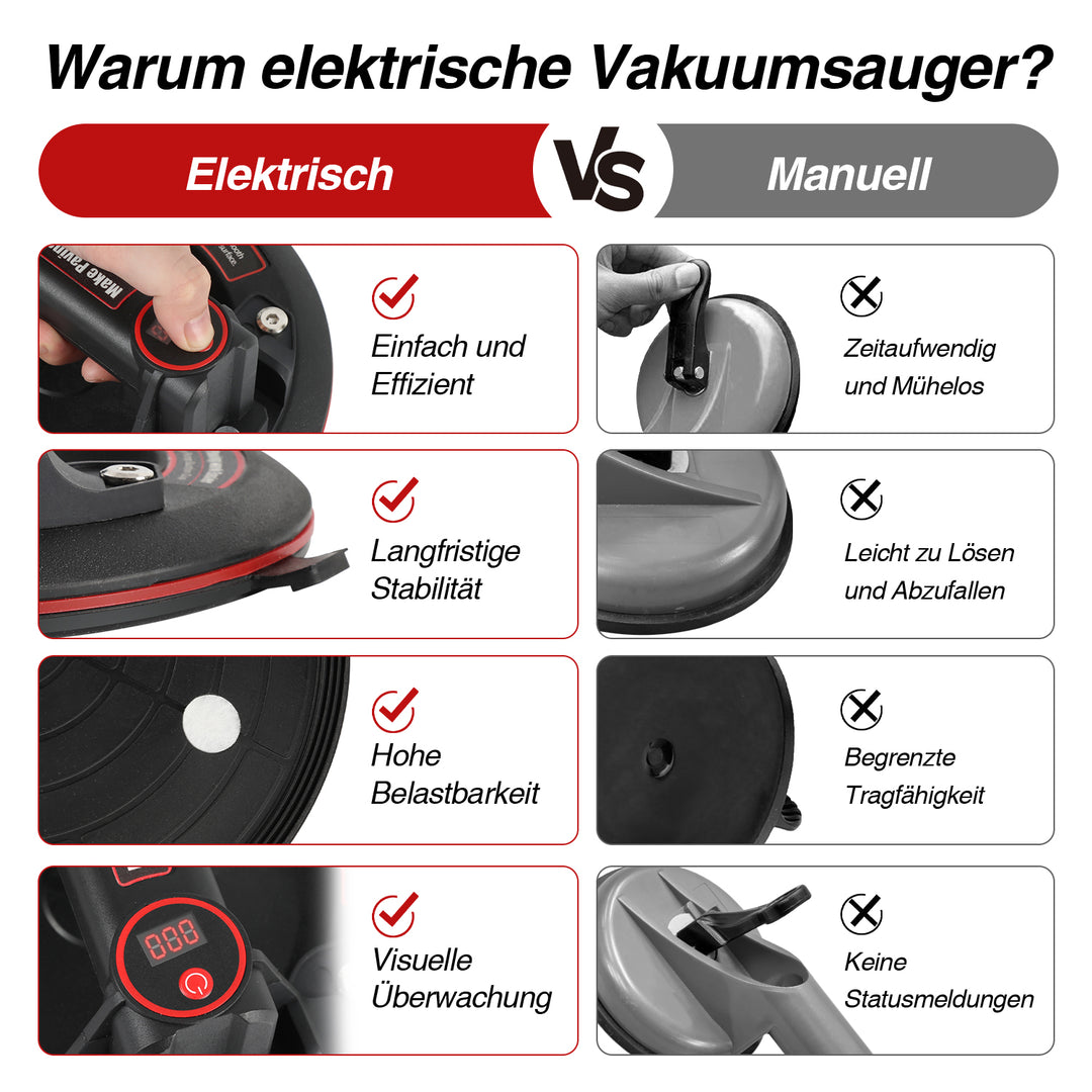 Sonnewelt Elektrischer Vakuumheber 8 Zoll Tragkraft 200kg