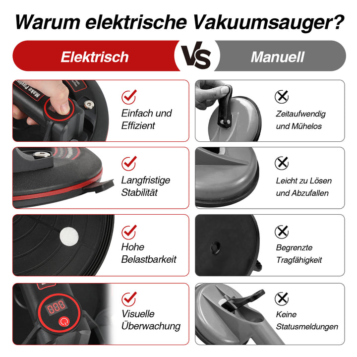 Sonnewelt Elektrischer Vakuumheber 8 Zoll Tragkraft 200kg