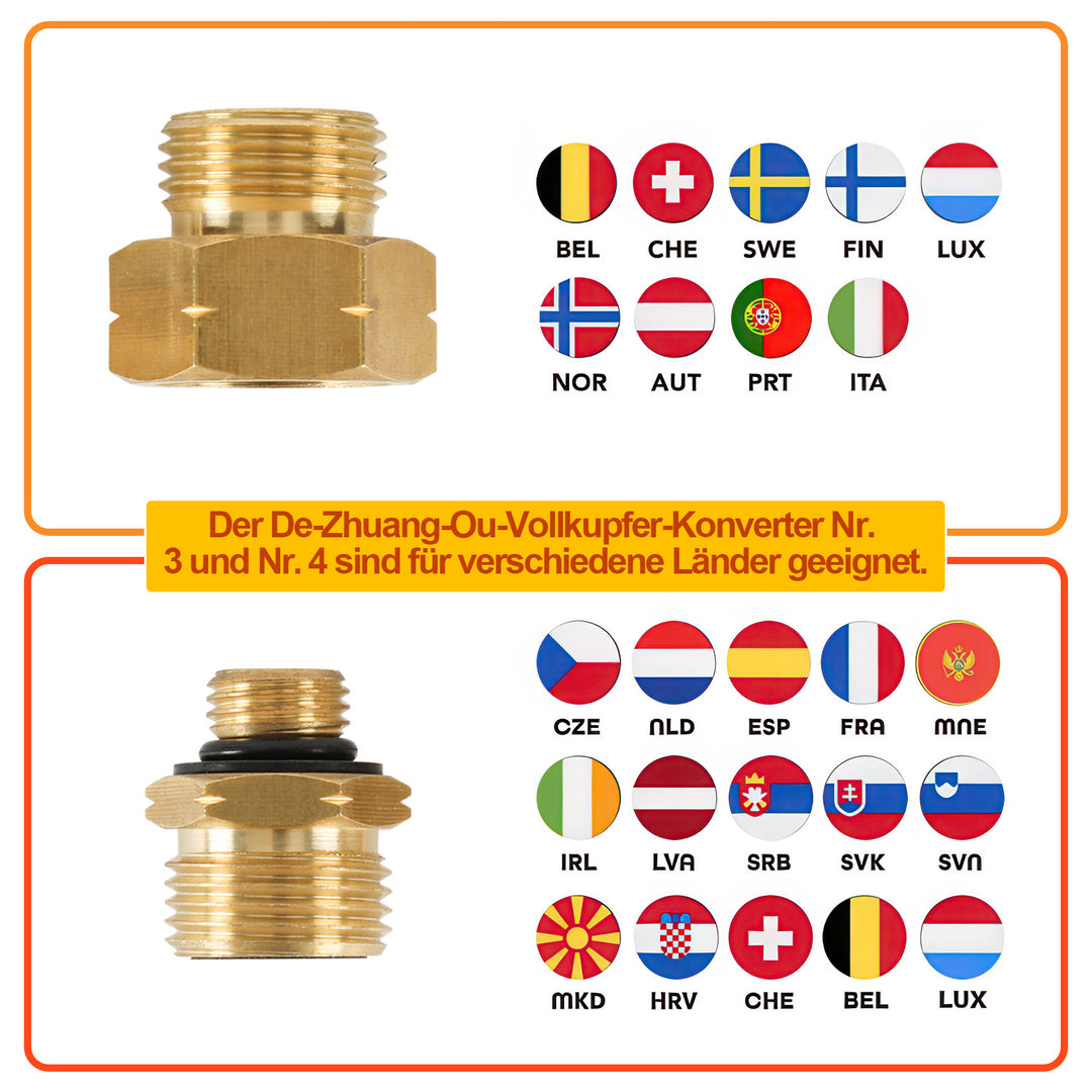 Sonnewelt Gasheizofen Gasheizer Keramik 4,2 KW mit Gasdruckregler und Adapter