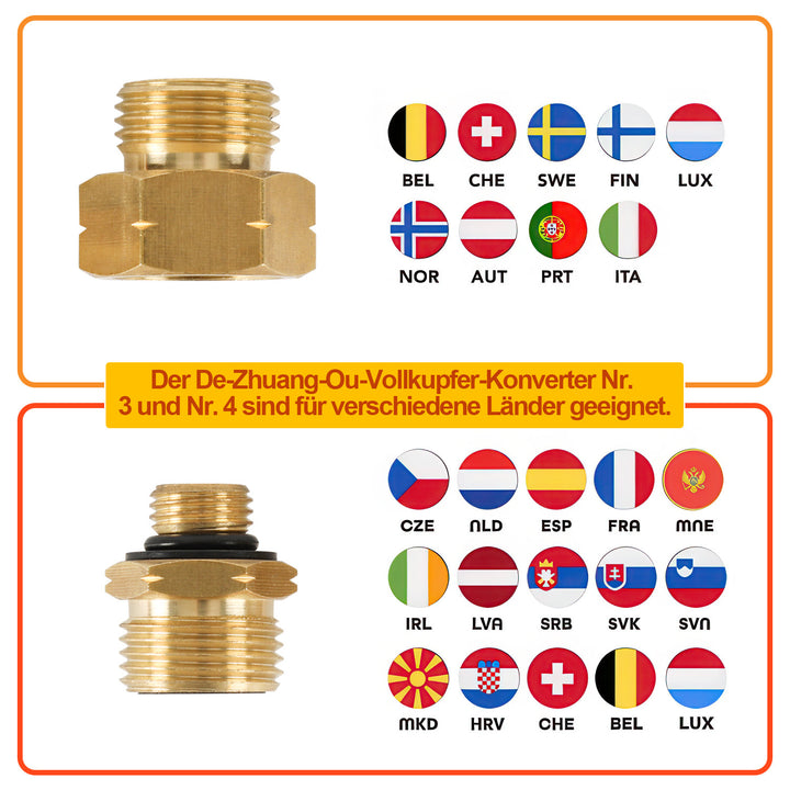 Sonnewelt Gasheizofen Gasheizer Keramik 4,2 KW mit Gasdruckregler und Adapter