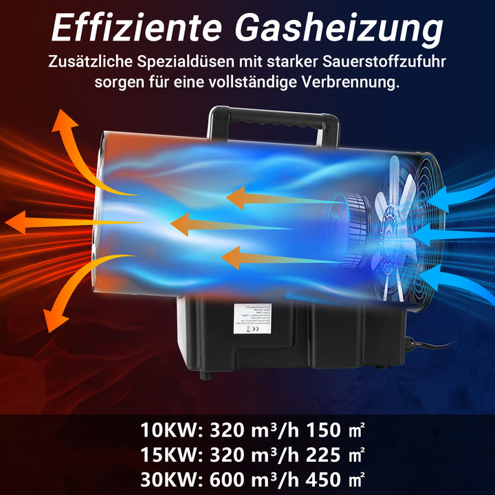 Sonnewelt Gasheizgebläse Gasheizer inkl. Verbindungschlauch 10/15/30kW