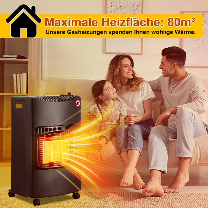 Sonnewelt Gasheizung Gasheizer 4,2 KW mit Gasdruckregler