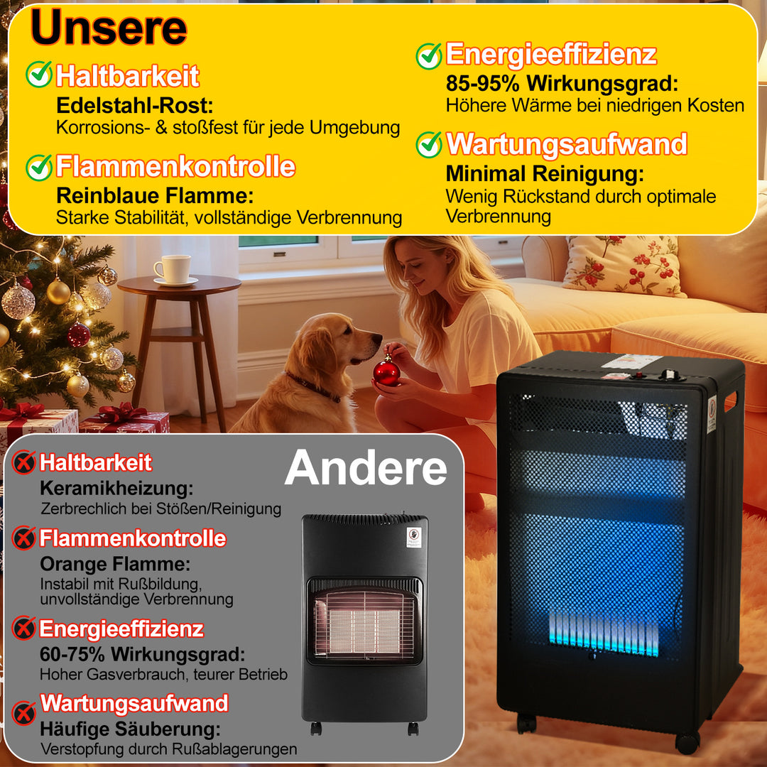 Sonnewelt Gasheizung 3800W Gasheizer für Gasflaschen Faltbarer mit EU Adapter