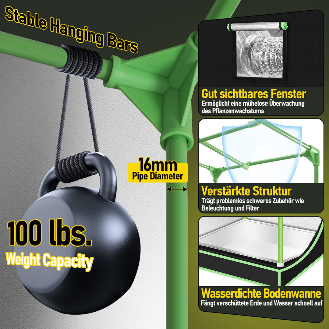 Sonnewelt Growbox Gewächshaus Komplettset Vollspektrum