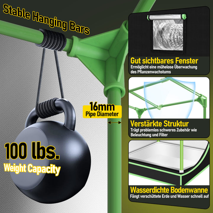 Sonnewelt Growbox Gewächshaus Komplettset Vollspektrum