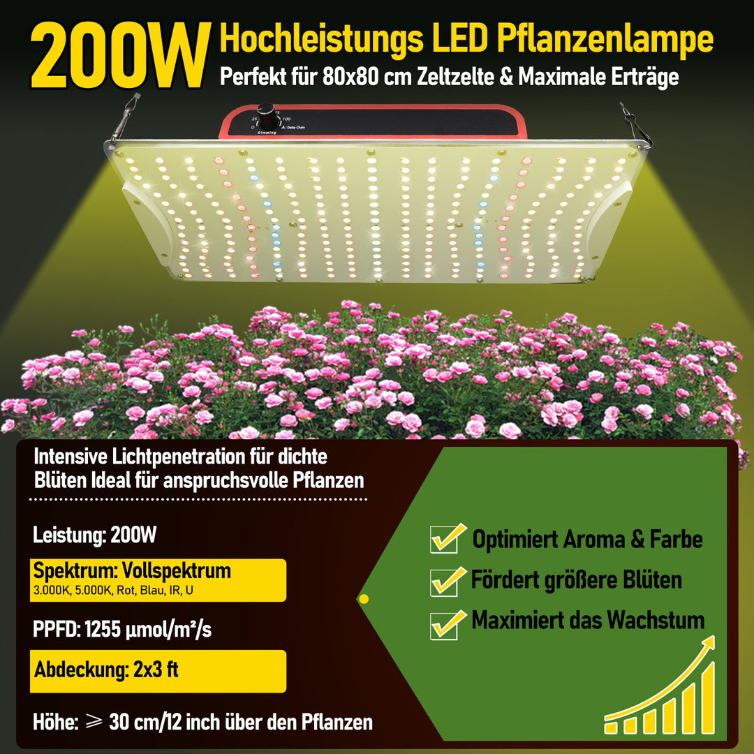 Sonnewelt Growbox Gewächshaus Komplettset Vollspektrum