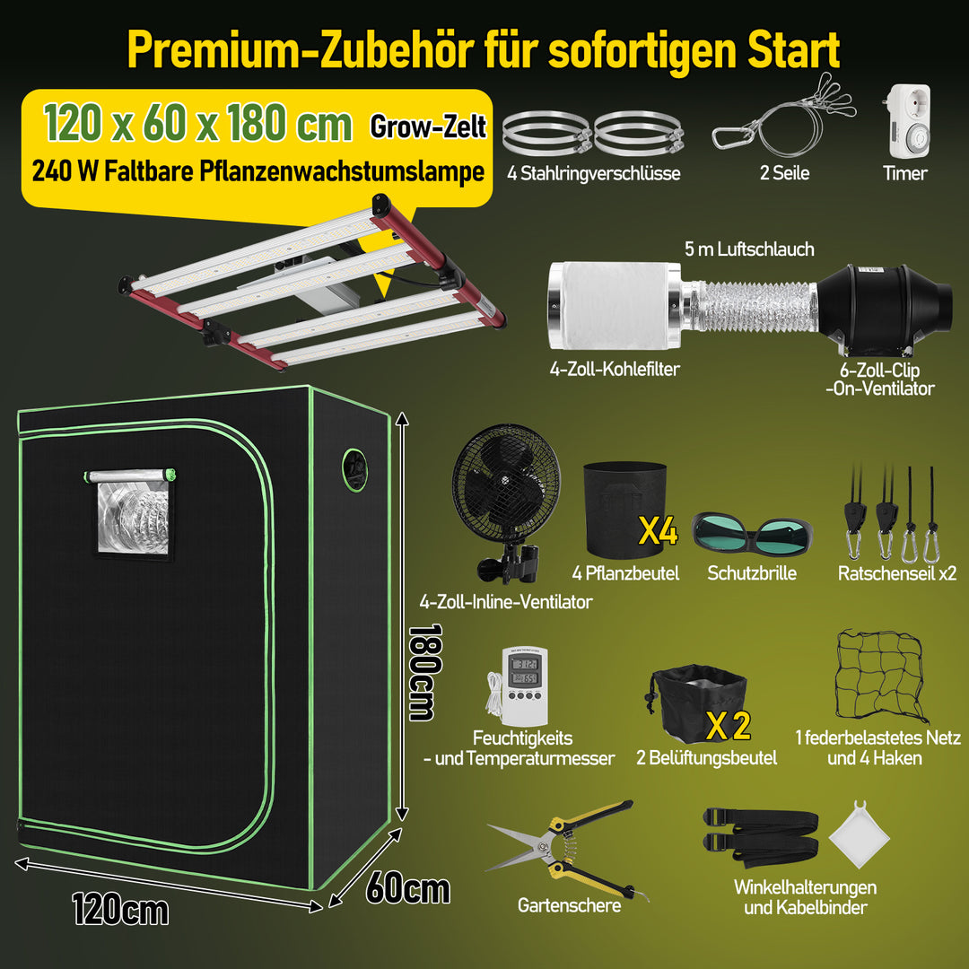 Sonnewelt Growbox Gewächshaus Komplettset Vollspektrum