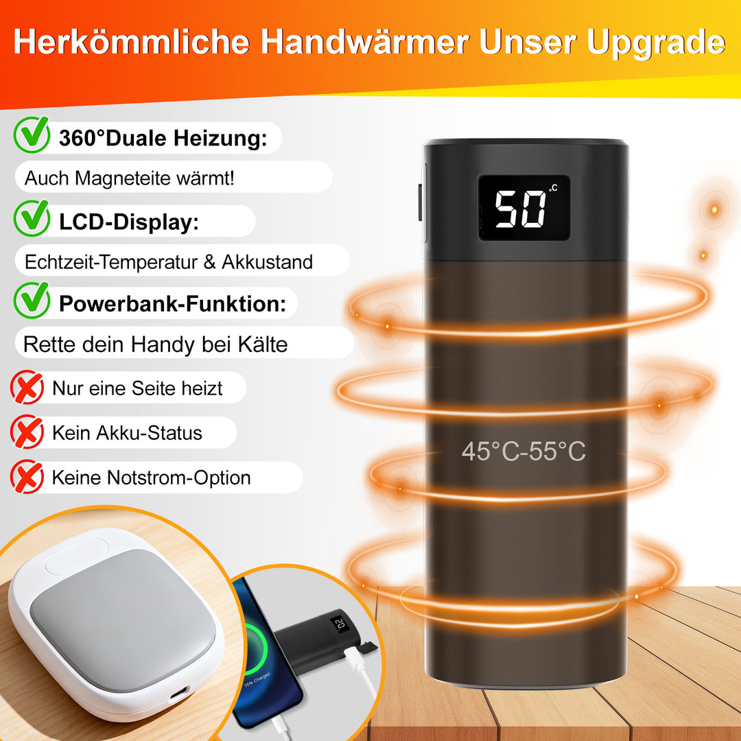 Sonnewelt 2x Set Handwärmer Elektrisch Taschenwärmer USB