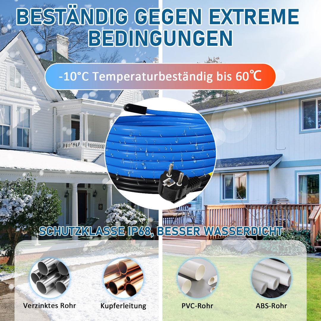 Sonnewelt Heizkabel Heizleitung Selbstregulierendes