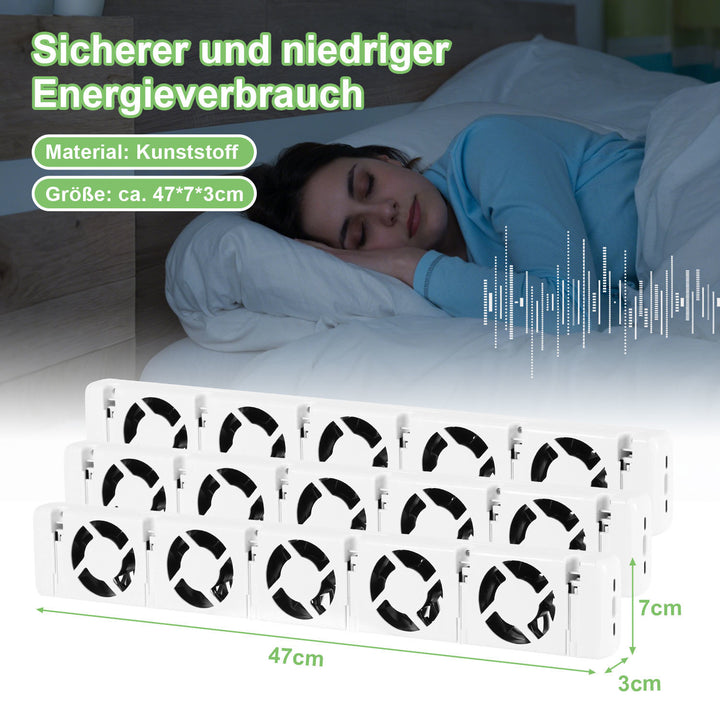 Sonnewelt Heizkörperverstärker Heizkörper 5 Lüfter
