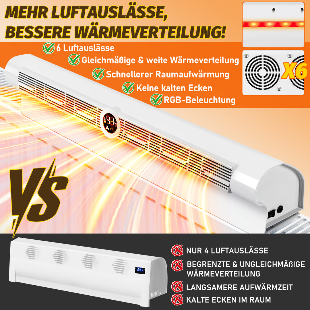 Sonnewelt Heizkörper Heizverstärker 6 Auslässen und Beleuchtung