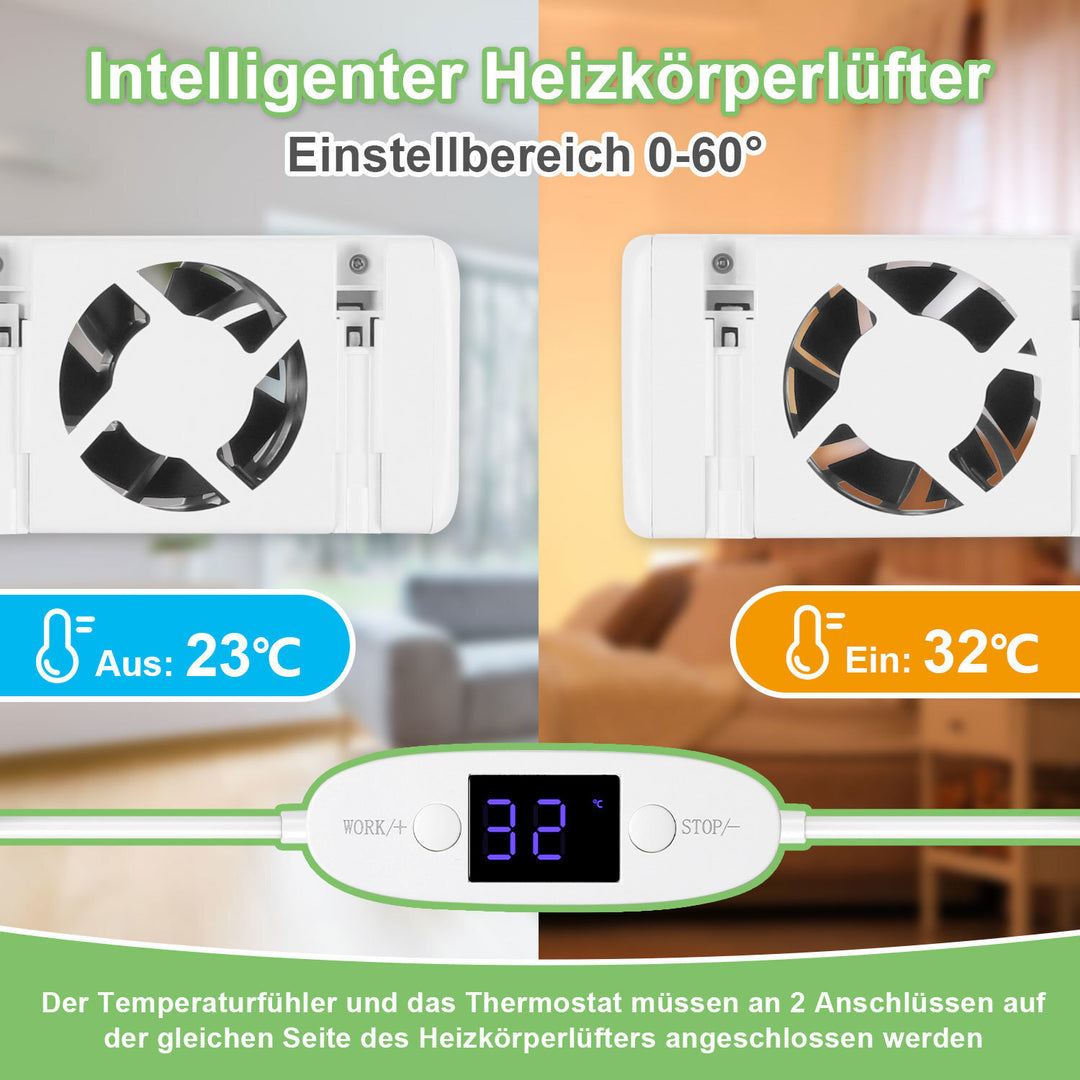 Sonnewelt Heizkörperverstärker Heizkörper 5 Lüfter
