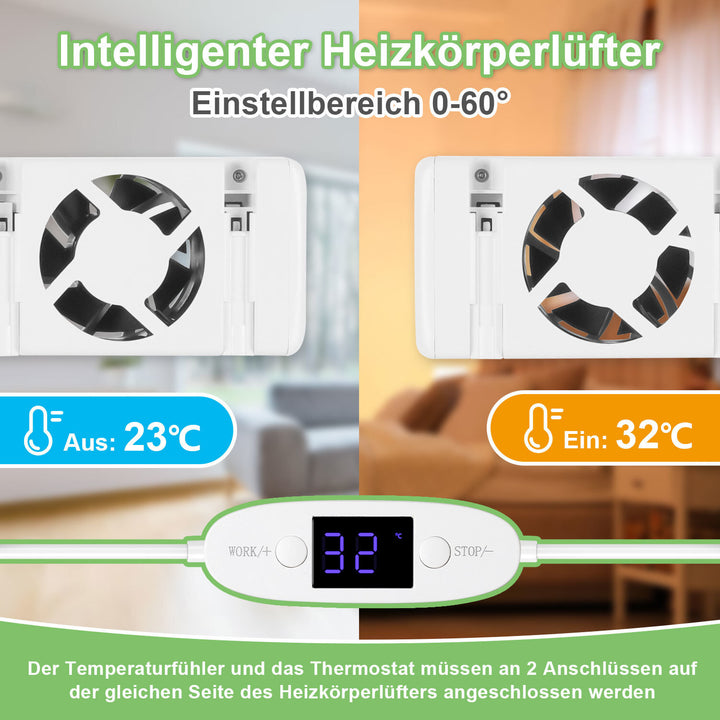 Sonnewelt Heizkörperverstärker Heizkörper 5 Lüfter