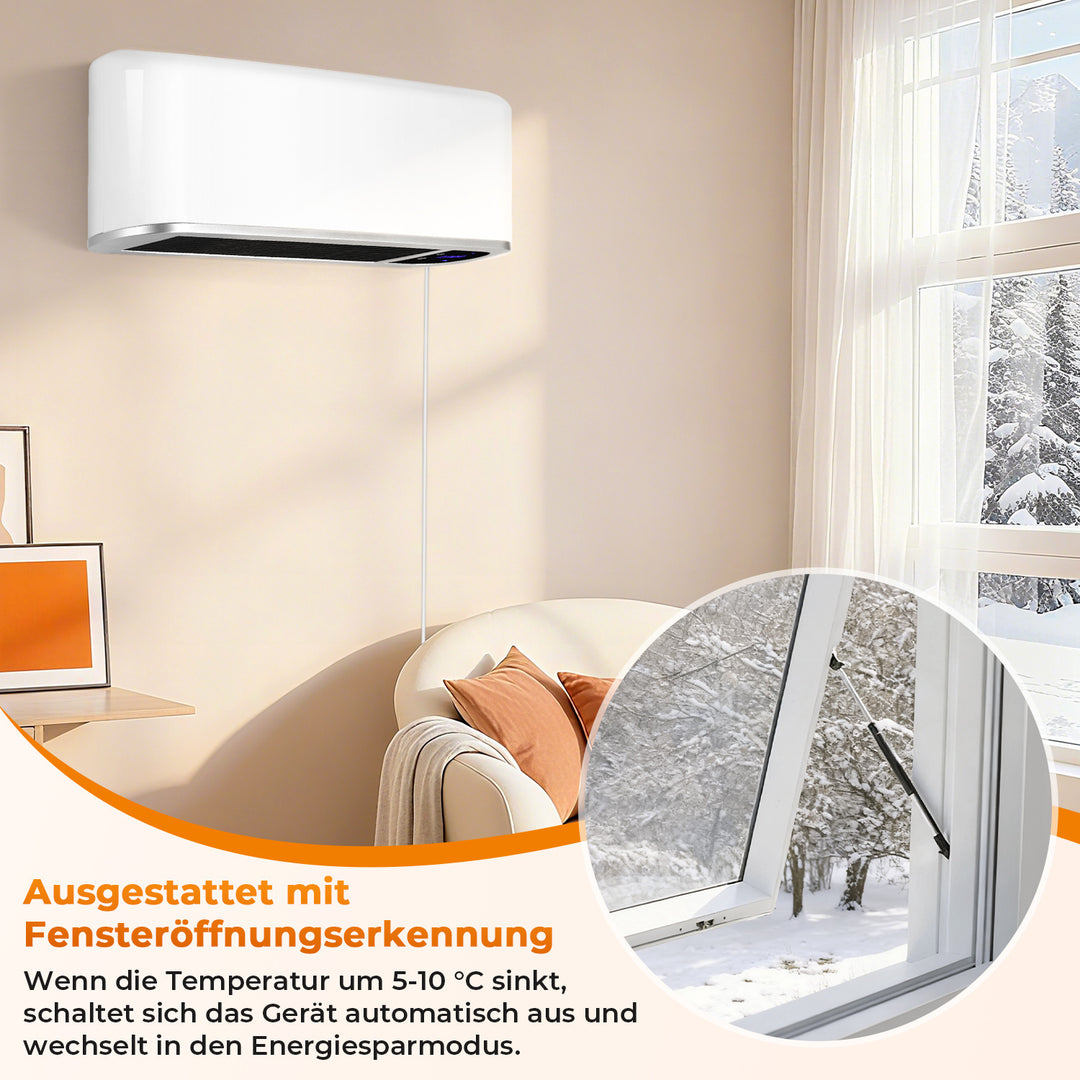 Sonnewelt Heizlüfter Keramik Wandheizung APP 2000W