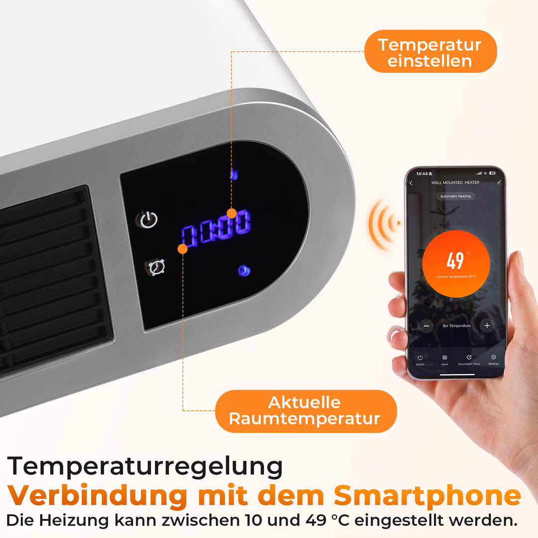 Sonnewelt Heizlüfter Keramik Wandheizung APP 2000W