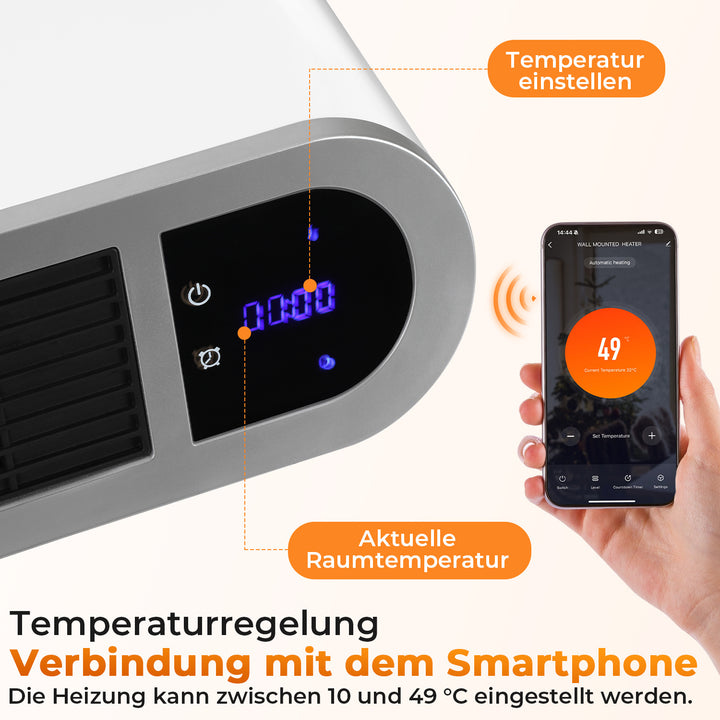 Sonnewelt Heizlüfter Keramik Wandheizung APP 2000W