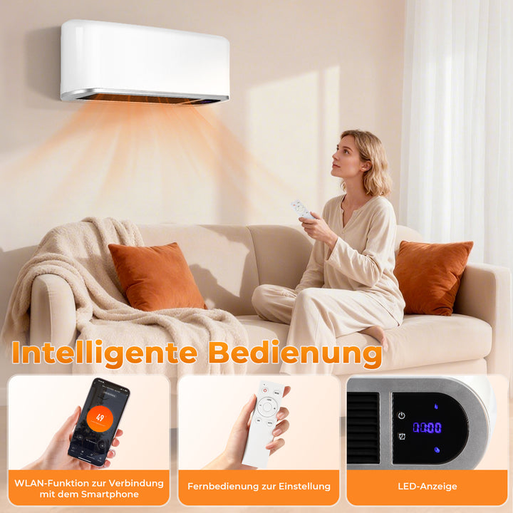 Sonnewelt Heizlüfter Keramik Wandheizung APP 2000W