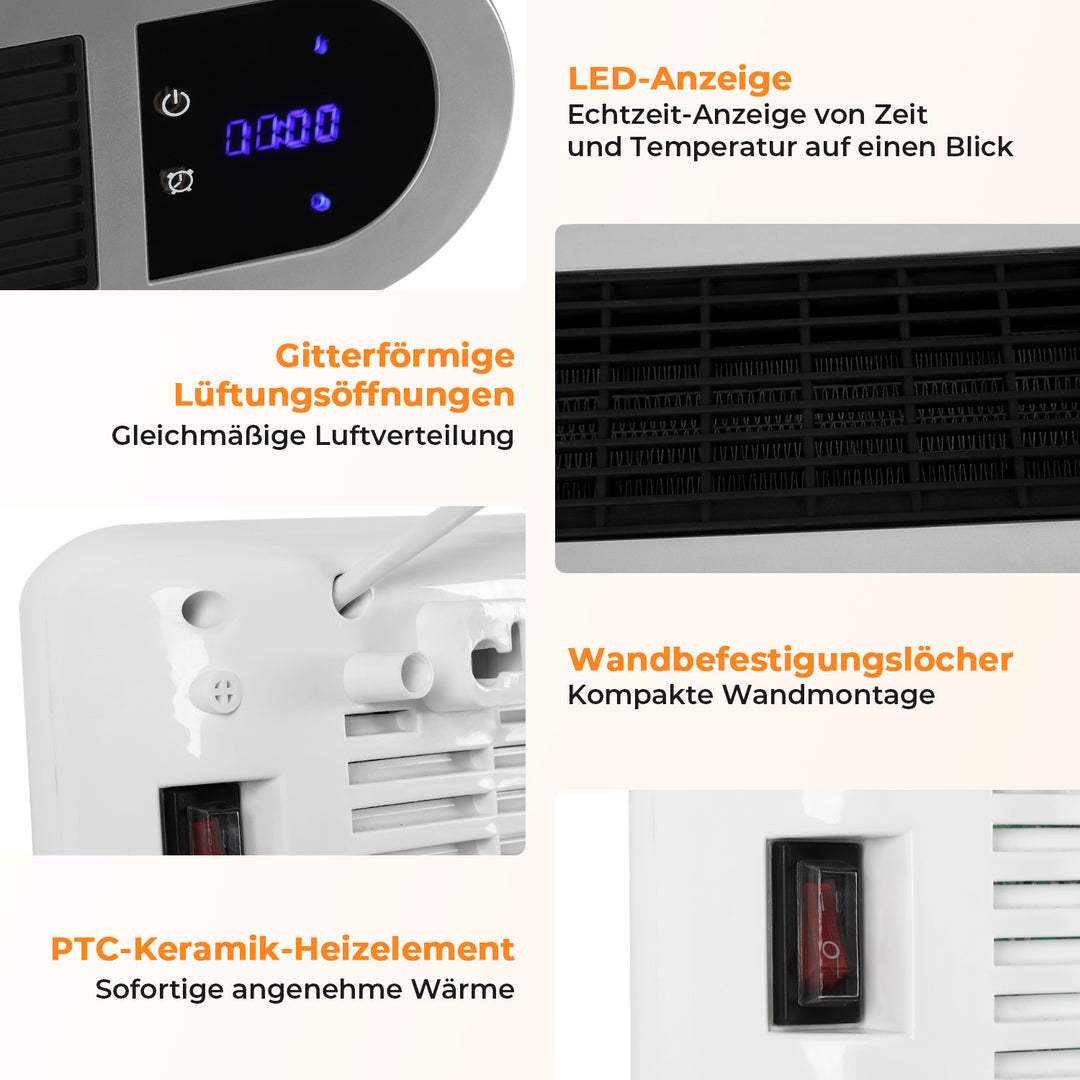Sonnewelt Heizlüfter Keramik Wandheizung APP 2000W