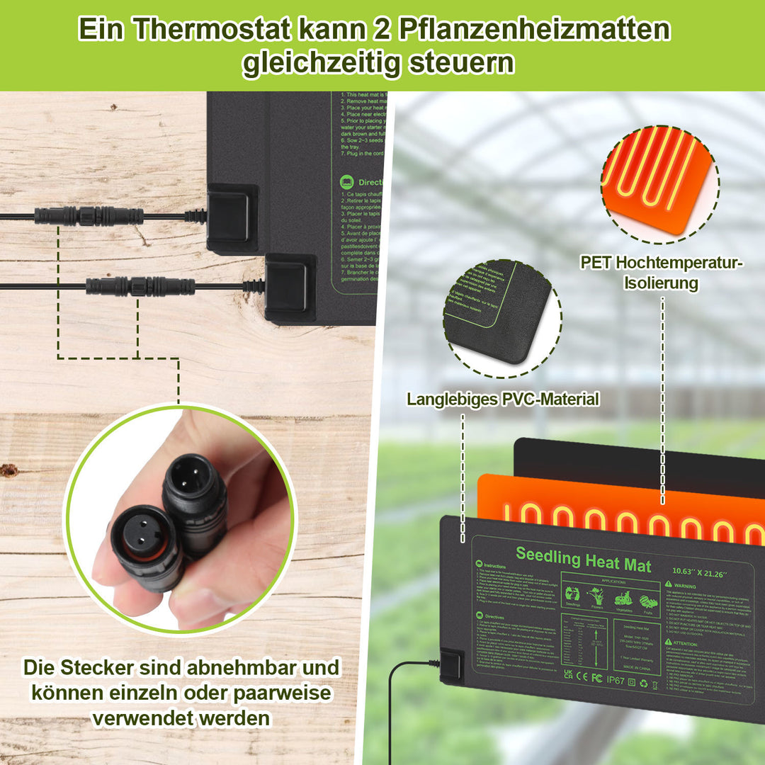 Sonnewelt Heating Mat Plants 27W/55W with Thermostat