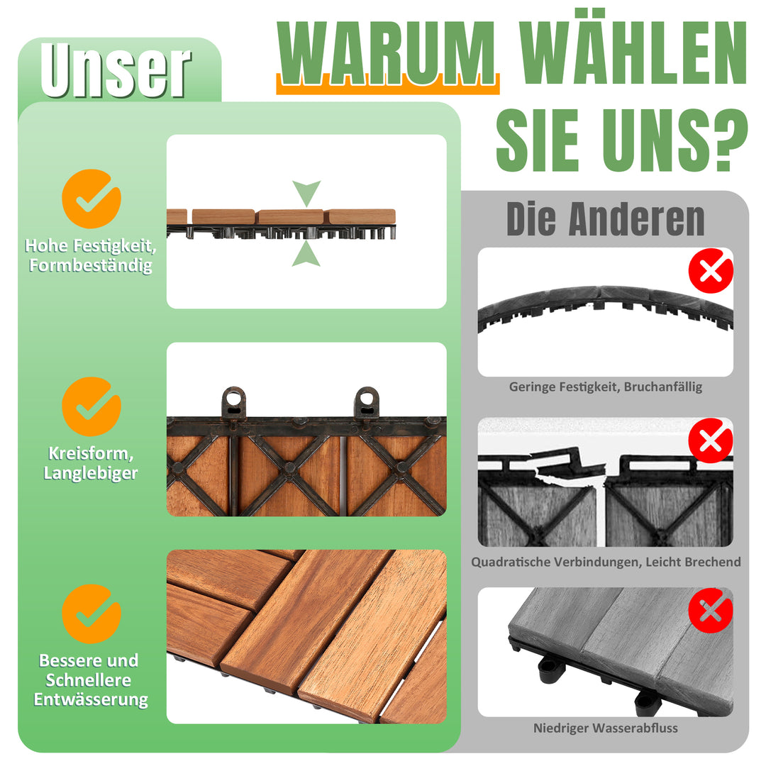 Sonnewelt Holzfliesen 30x30cm 12 Latten Fliese(11 Stück) Verschiedene Farben