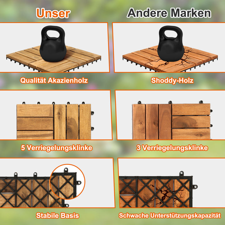 Sonnewelt wooden tiles 30x30cm 12 slatted tiles (11 pieces)