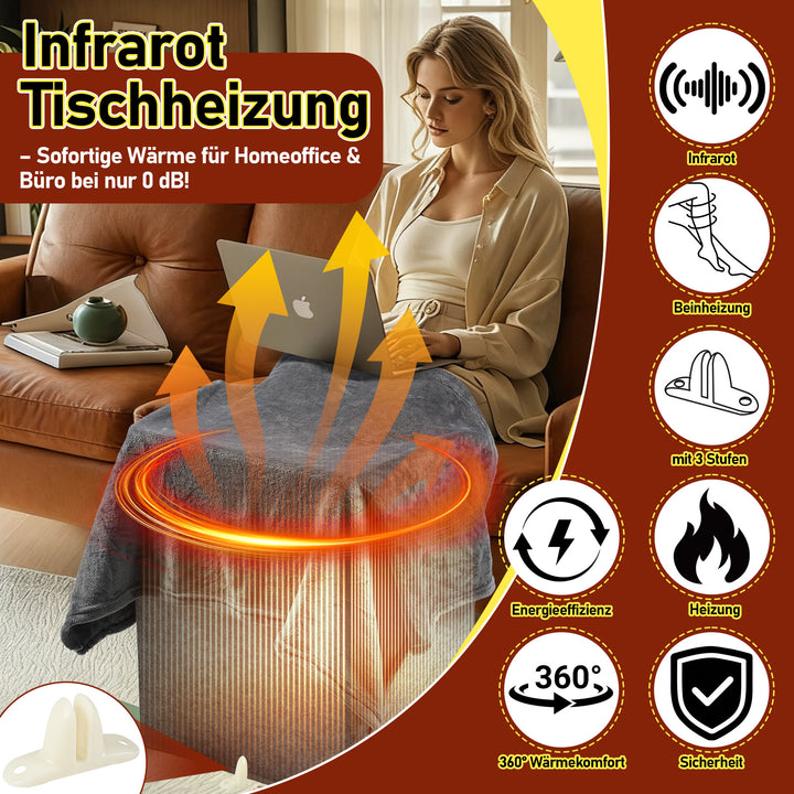 Sonnewelt Infrarot Panel Infrarotheizung Warme Füße 205W