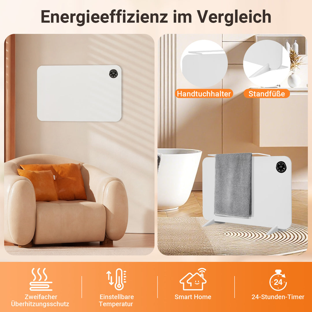 Sonnewelt Infrarotheizung Elektroheizung 450W mit App Fernbedienung