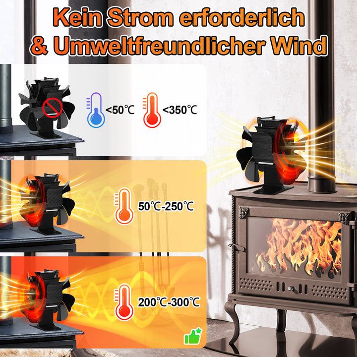 Sonnewelt Kaminventilator Ofenventilator 6-Blättern Doppelseitiger