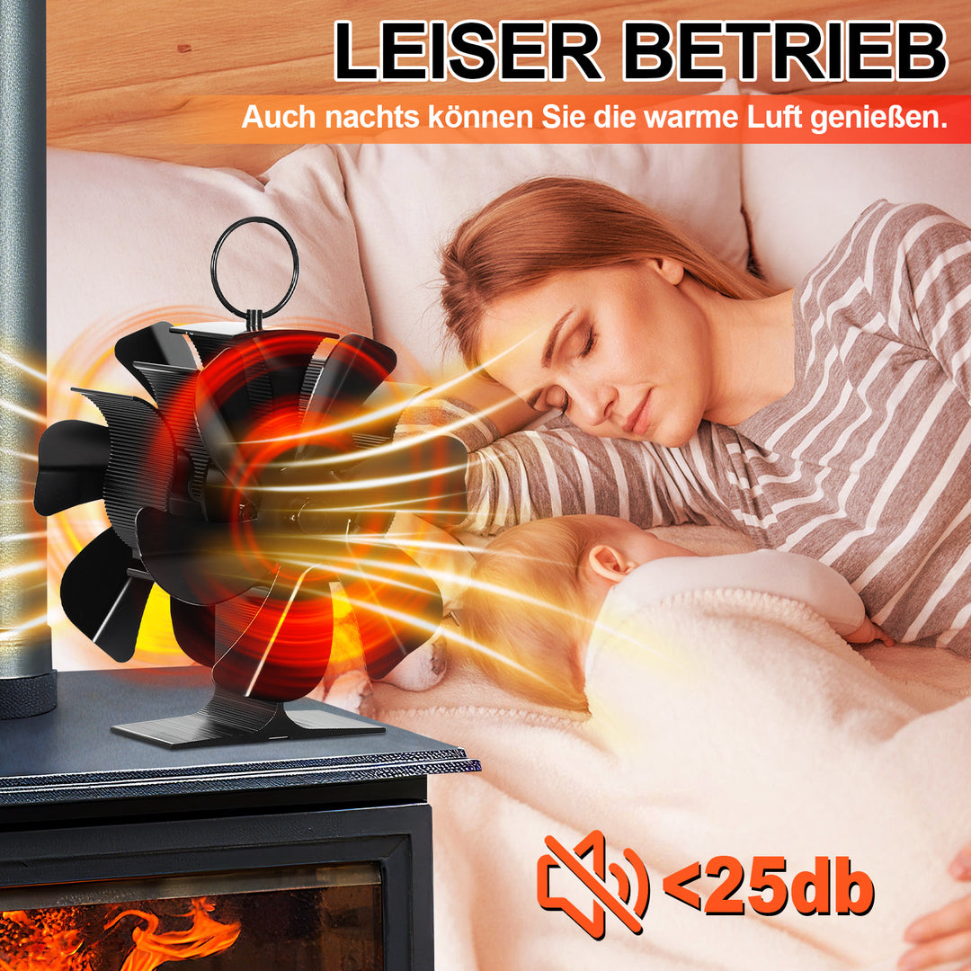 Sonnewelt Kaminventilator Ofenventilator 6-Blättern Doppelseitiger