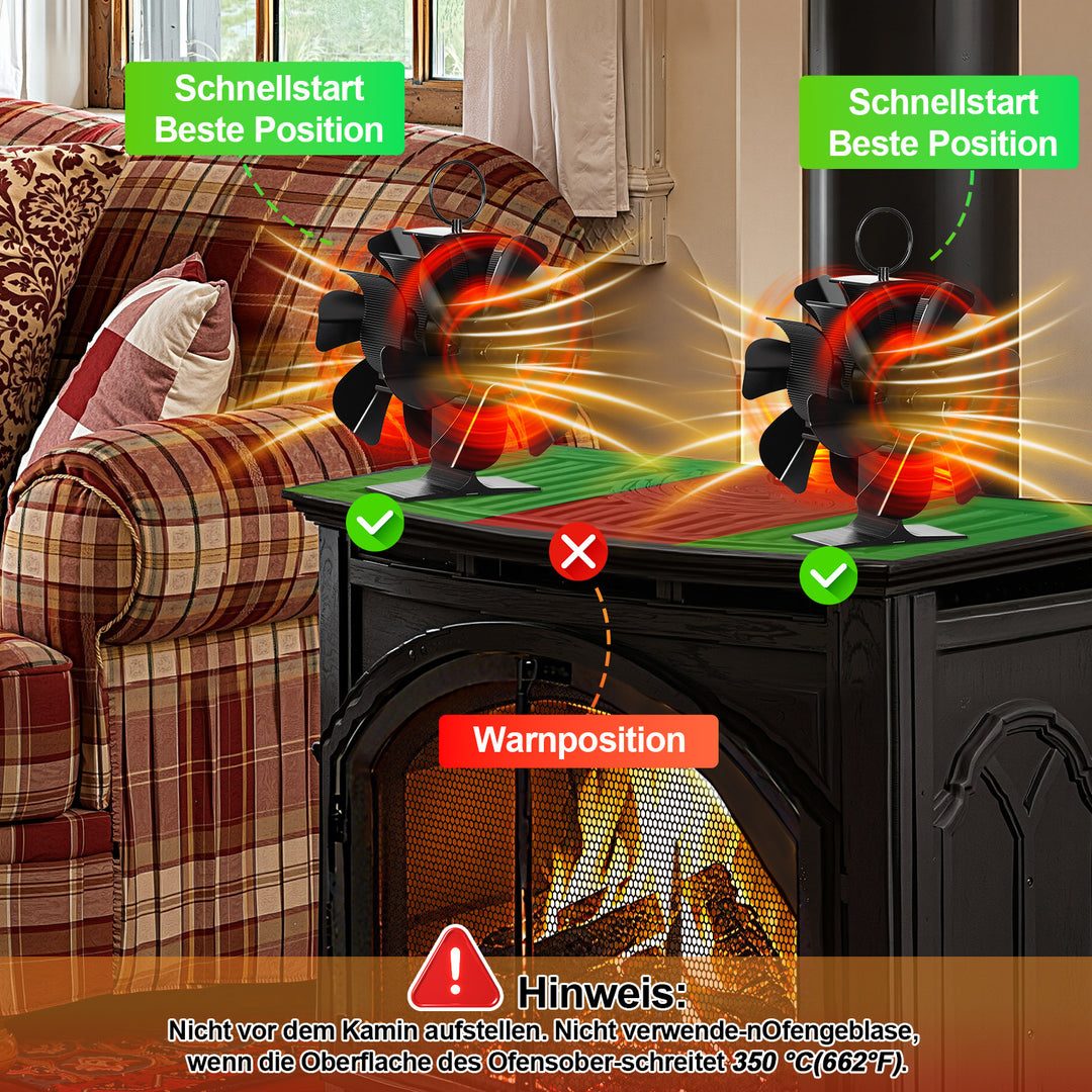 Sonnewelt Kaminventilator Ofenventilator 6-Blättern Doppelseitiger