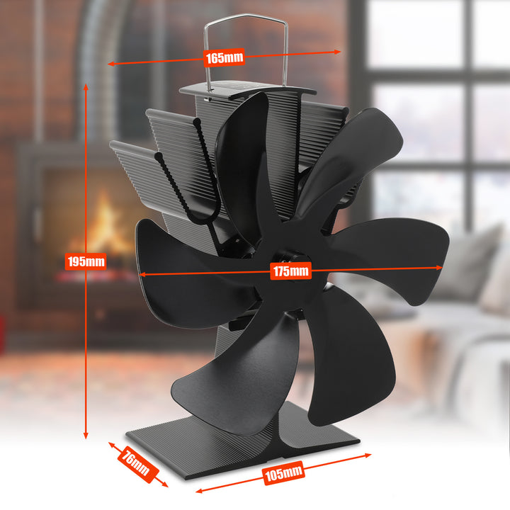 Sonnewelt fireplace fan without electricity with thermometer (new version)