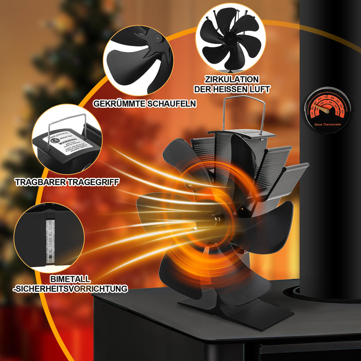 Sonnewelt fireplace fan without electricity with thermometer (new version)