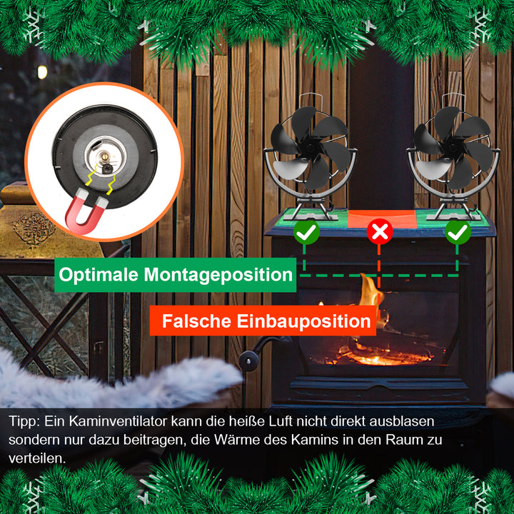 Kaminventilator Einstellbarer