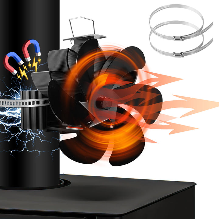 Sonnewelt Kaminventilator 6 Blättern Magnetisch