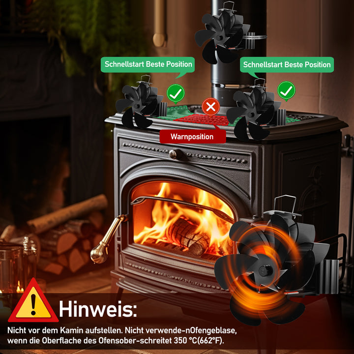 Sonnewelt Kaminventilator 6 Blättern Magnetisch