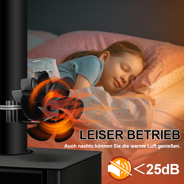 Sonnewelt Kaminventilator 6 Blättern Magnetisch