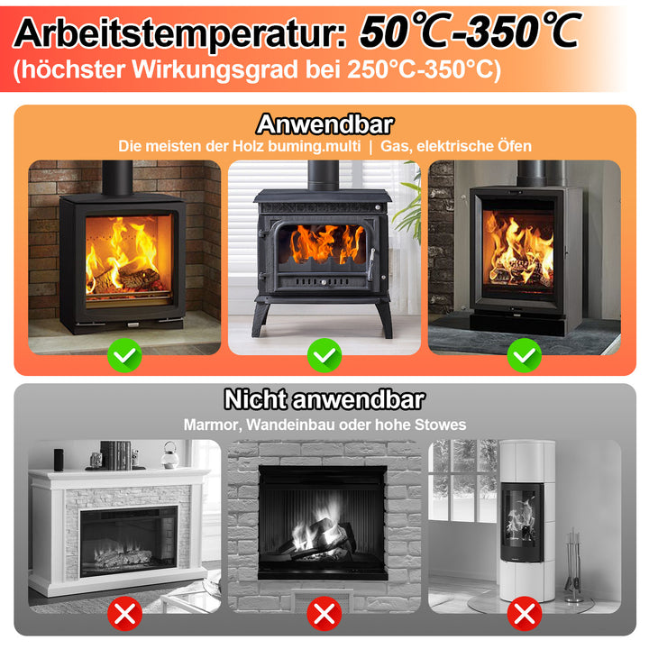 Sonnewelt Kaminventilator Ofenventilator 6-Blättern mit Schutzhülle