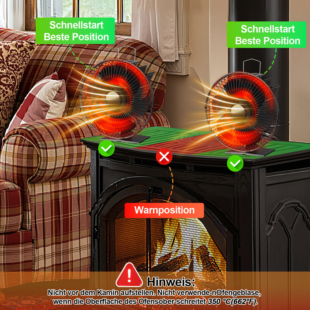 Sonnewelt Kaminventilator Ofenventilator 6-Blättern mit Schutzhülle