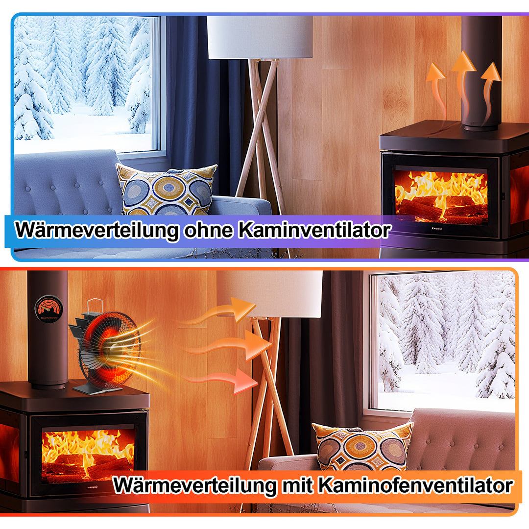 Sonnewelt Kaminventilator Ofenventilator 6-Blättern mit Schutzhülle