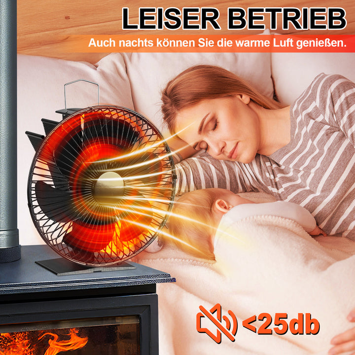 Sonnewelt Kaminventilator Ofenventilator 6-Blättern mit Schutzhülle