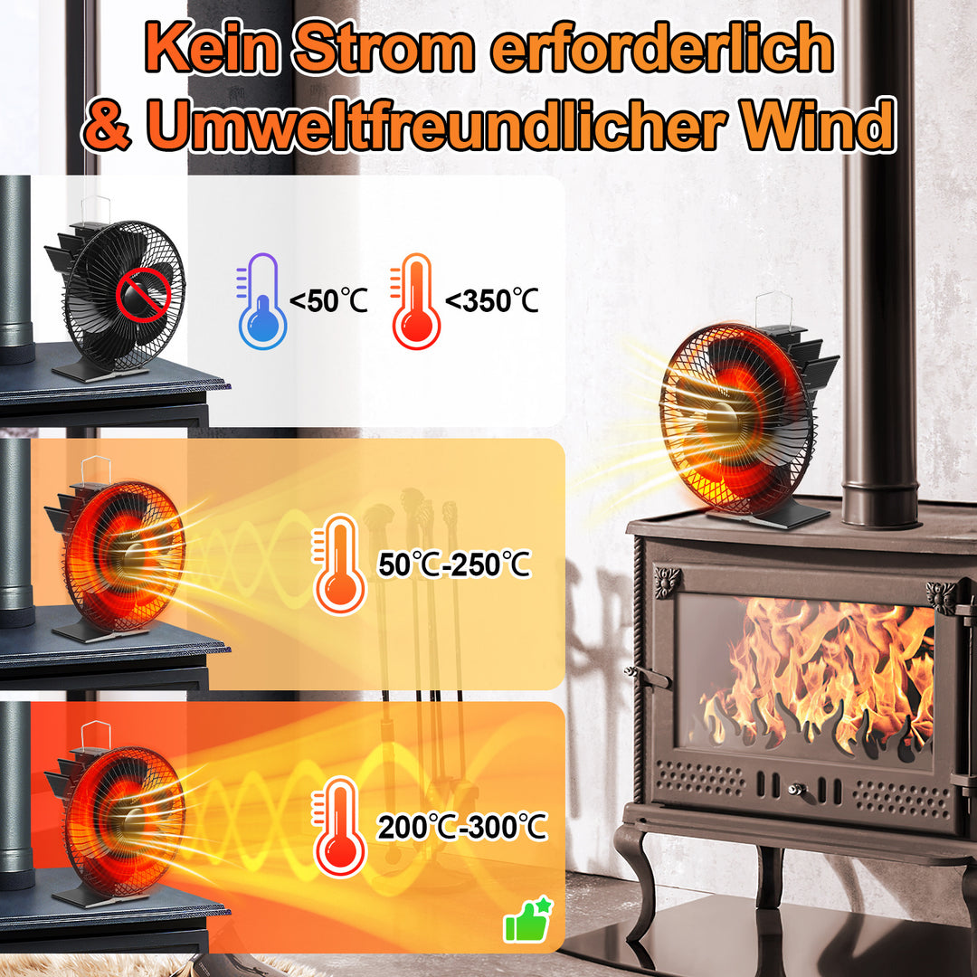 Sonnewelt Kaminventilator Ofenventilator 6-Blättern mit Schutzhülle