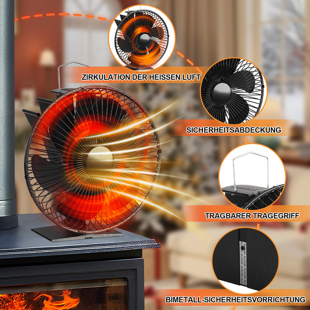 Sonnewelt Kaminventilator Ofenventilator 6-Blättern mit Schutzhülle