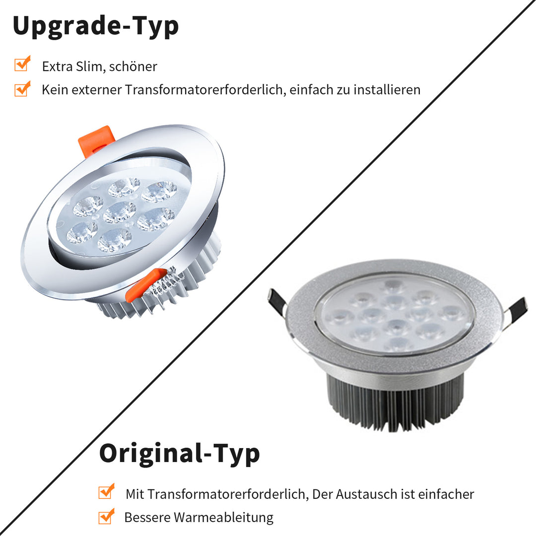 Sonnewelt LED Einbaustrahler LED Spot 3W Kaltweiß/Warmweiß
